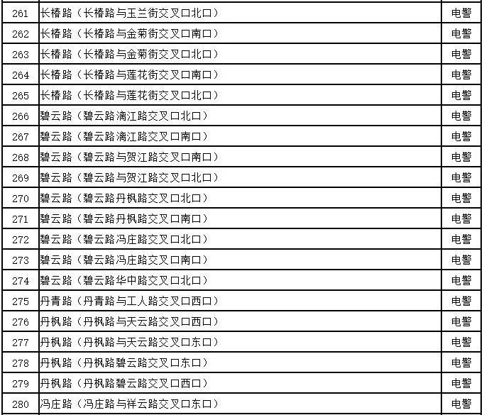 2025澳门今天特马开什么-解析与实用释义