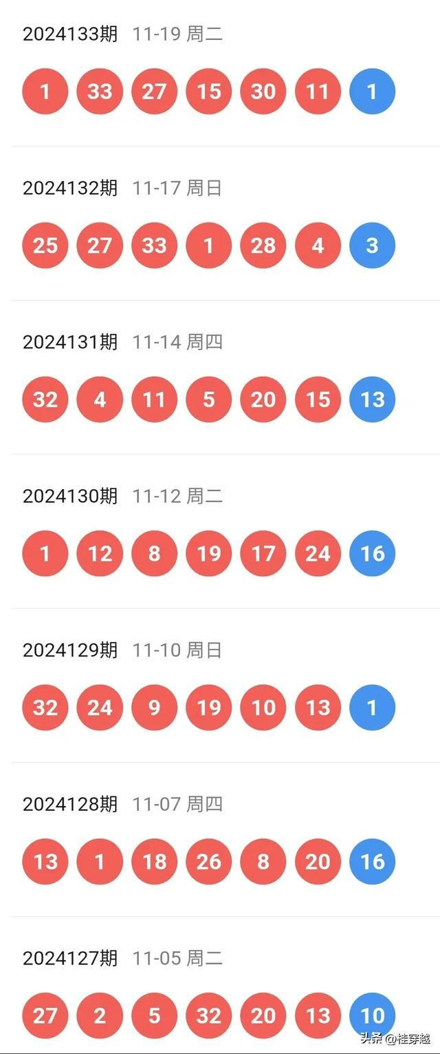 2025新澳今晚开奖号码查询结果-词语释义、解释与落实