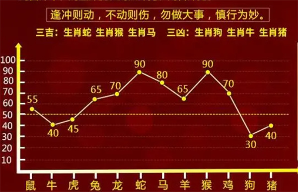 2025年一肖一码一中一特-词语释义、解释与落实