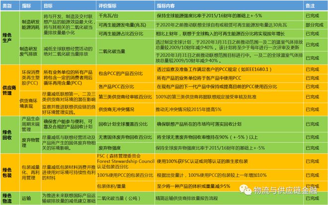 2025新奥原料免费大全-精选解析解释落实