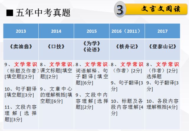 2025澳门特马今晚开奖一期-词语释义解释落实