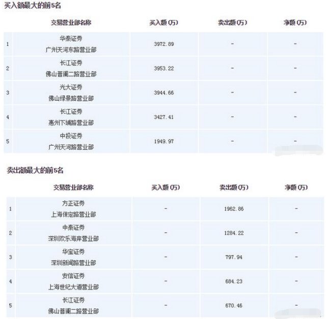 2025年新澳天天开奖-精选解析解释落实