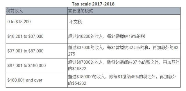 澳门一码一码100准确-精选解析解释落实