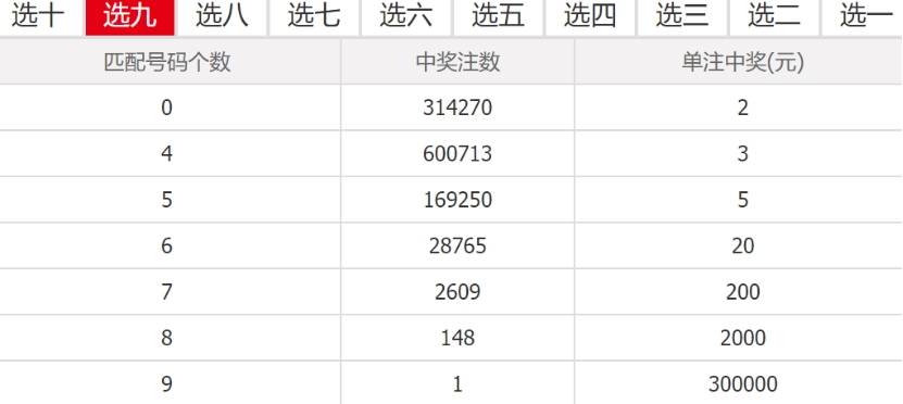 2025澳门特马今晚开什么码-精选解析解释落实