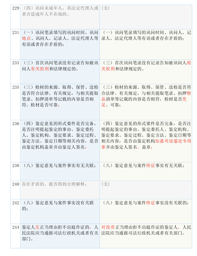 一码一肖一特2025下载-实用释义解释落实