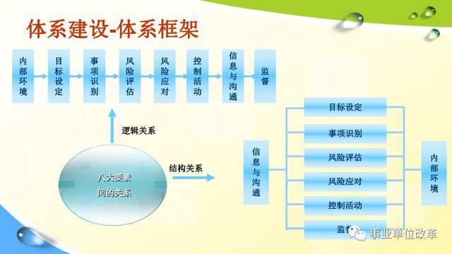 新门内部资料与内部资料-精选解析解释落实