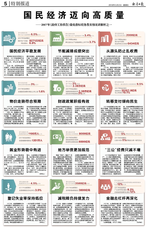 新奥精准精选免费提供-精选解析解释落实