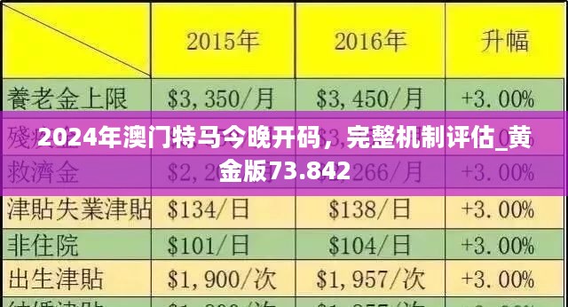 新澳门2025年正版码表-实用释义解释落实