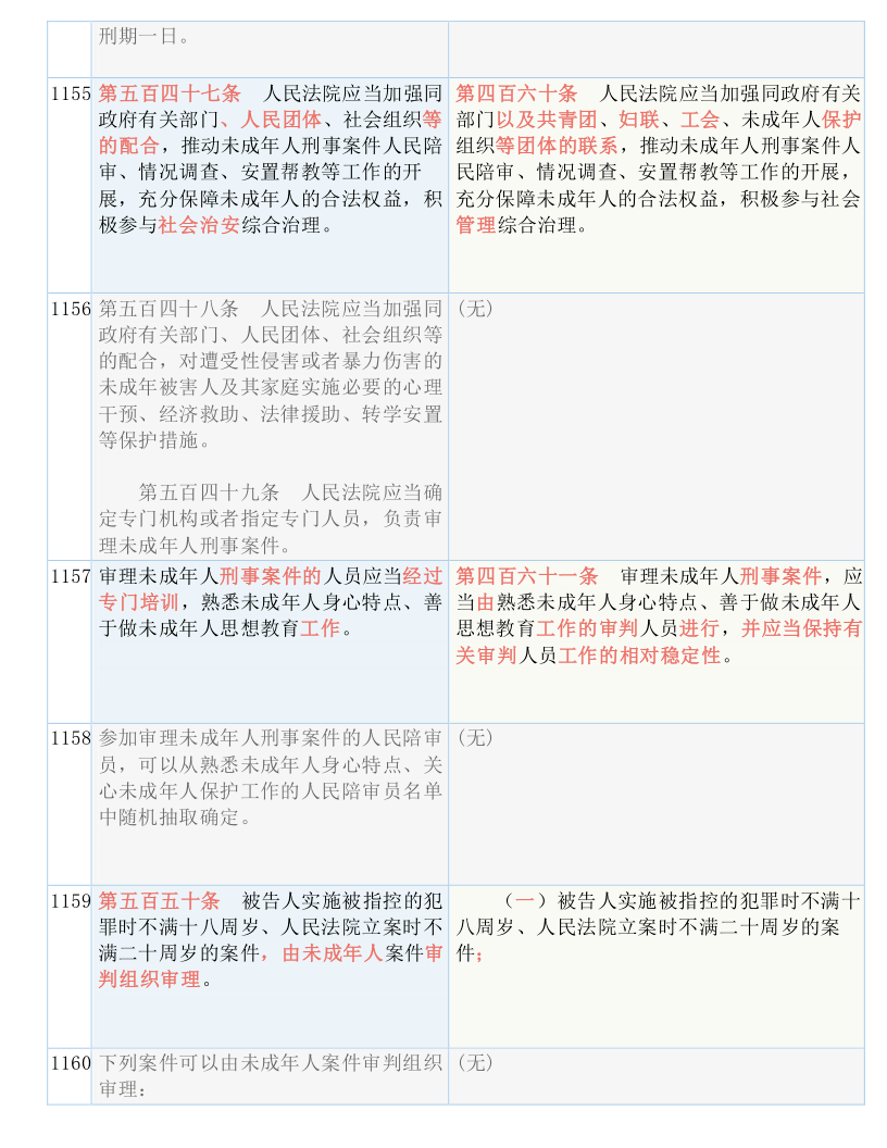 王中王一码一肖一特一中1-全面释义解释落实