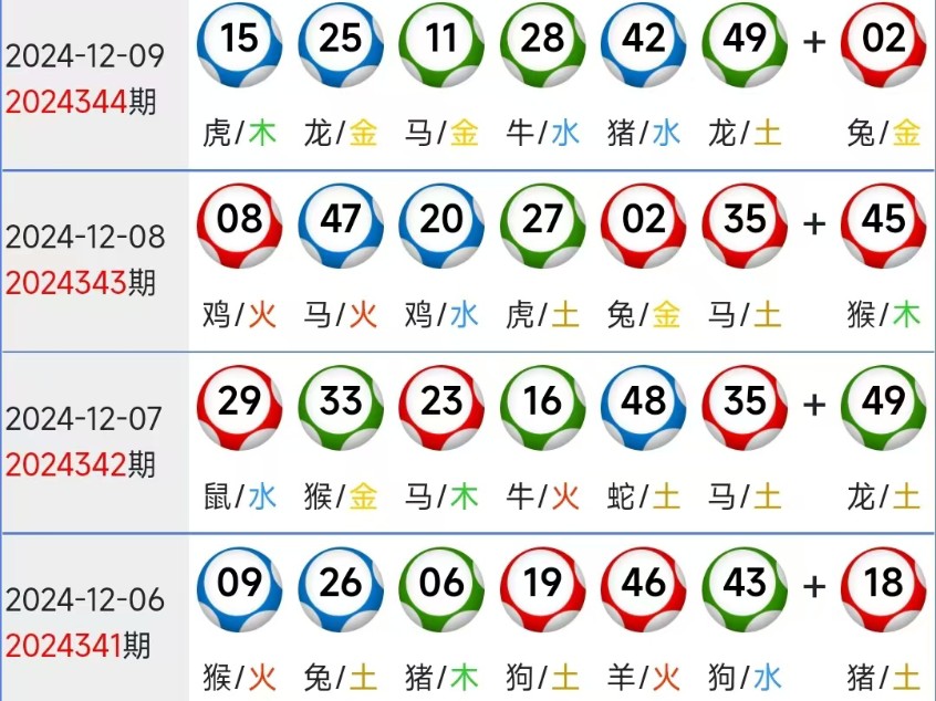 今晚澳门9点35分生肖-实用释义解释落实