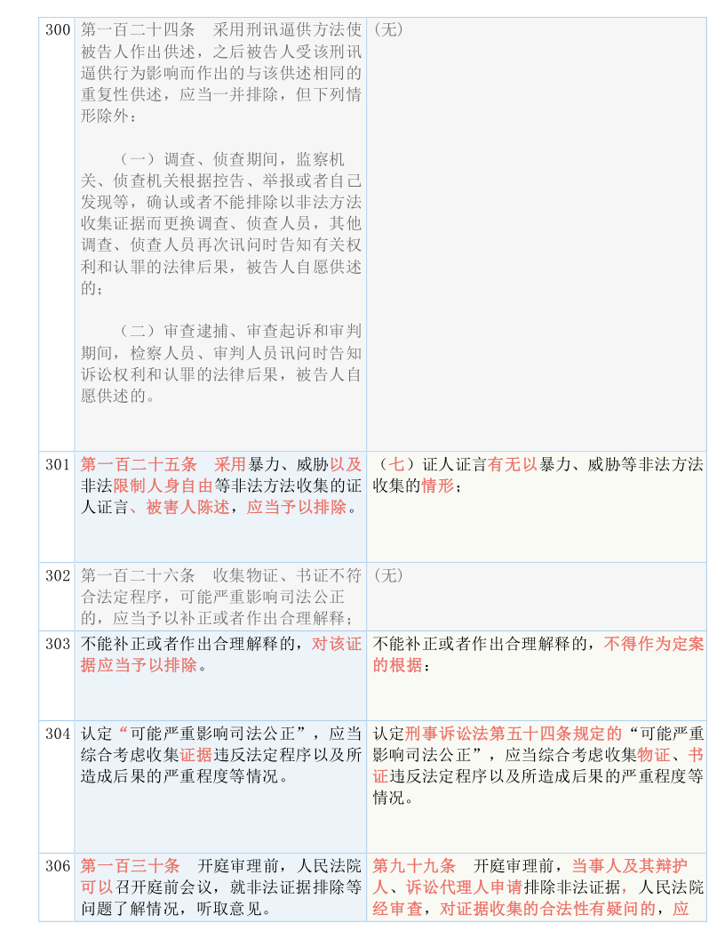 澳门一码一肖一待一中广-词语释义解释落实