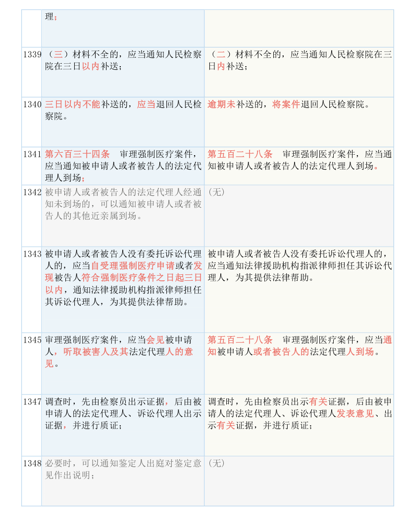 揭秘最准一码一肖100%;-实用释义、解释与落实