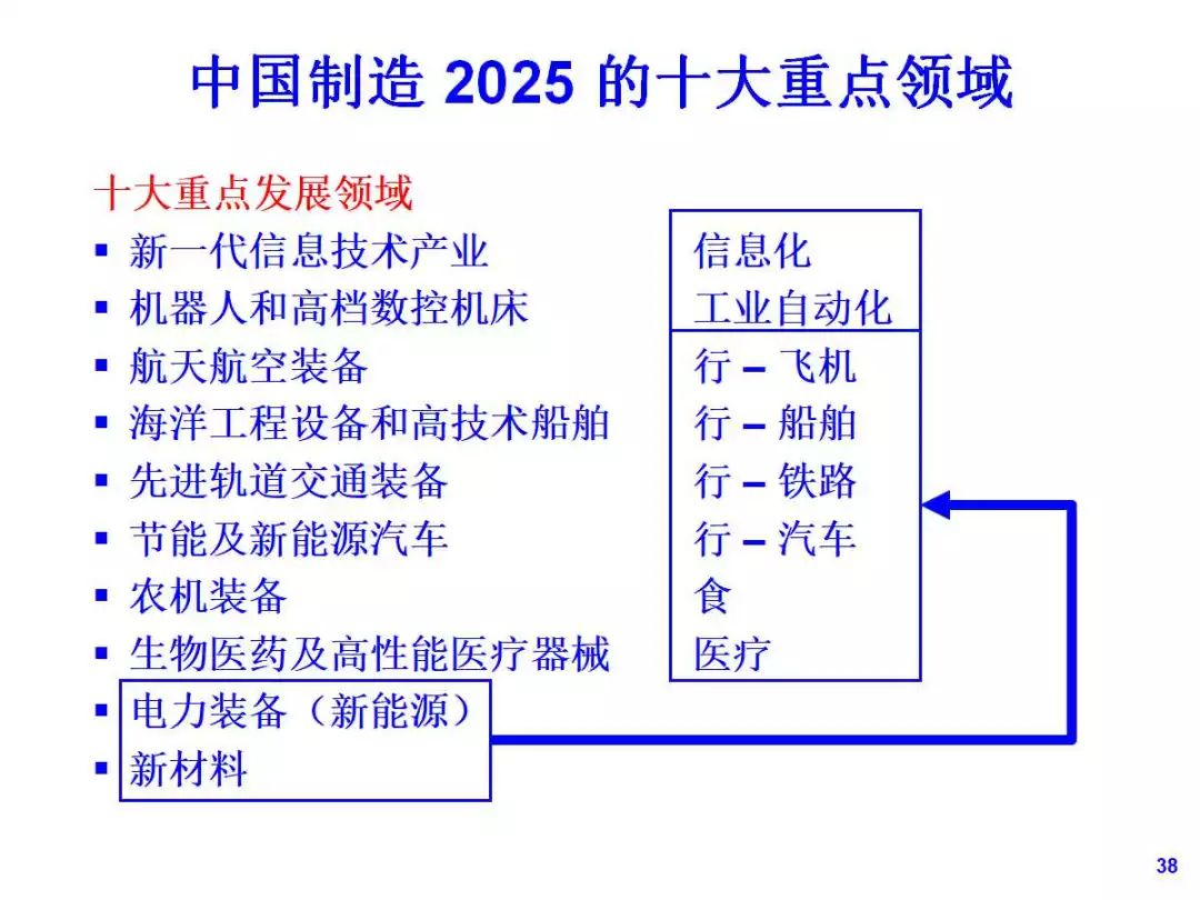 2025澳门精准正版免费;-精选解析与实施路径