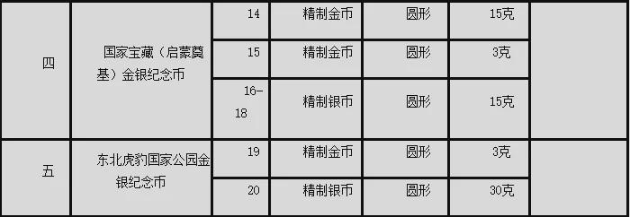 2025澳门资料大全;-正版资料查询与实用释义解释的落实