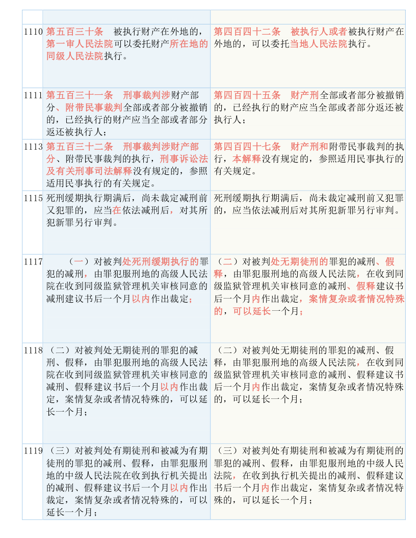 澳门最准内部资料;-实用释义、解释与落实