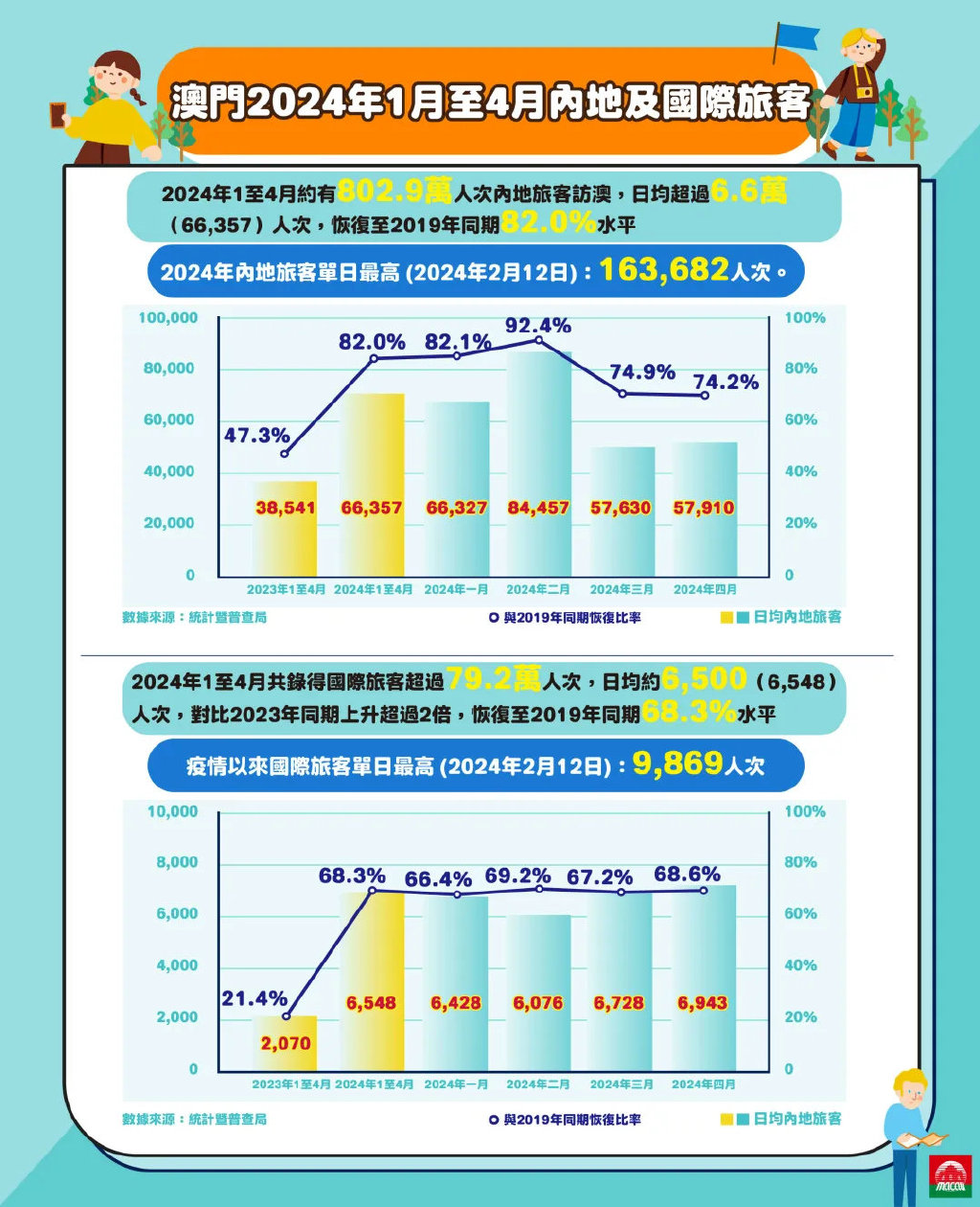 2025澳门正版免费;-全面释义与落实展望