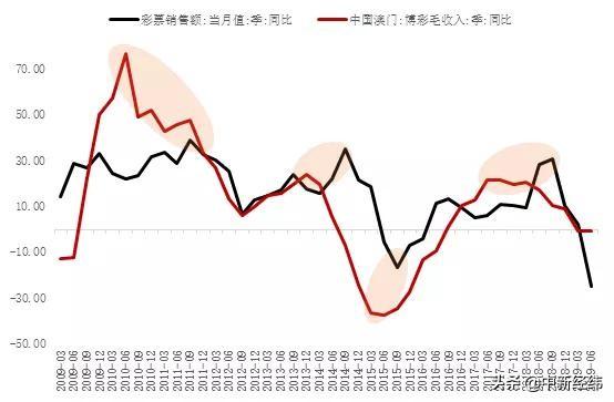 2025年港澳彩;-精选解析、解释与落实