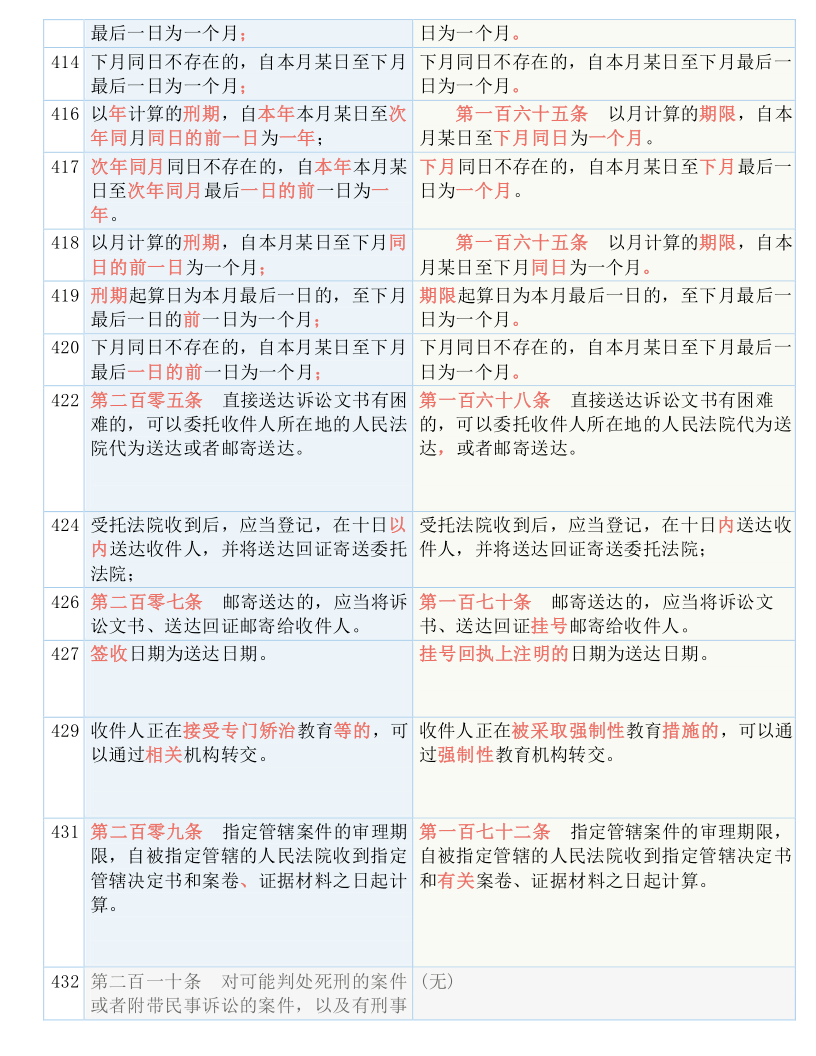 管家婆一和中特;-实用释义、解释与落实